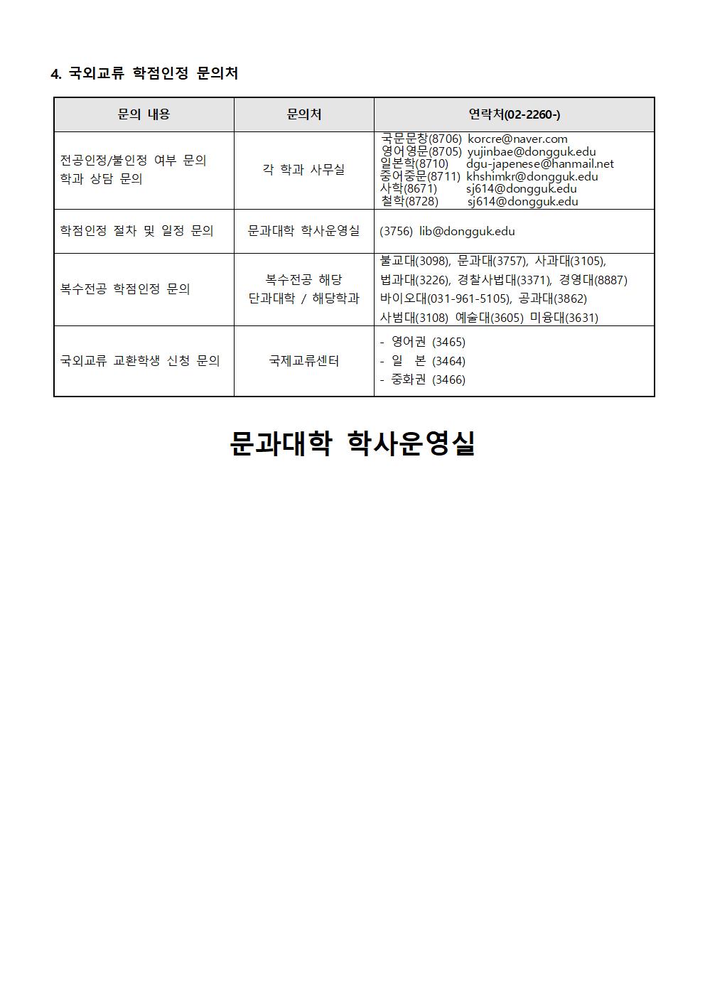 2020년_5월_국외교류_교환학생__학점_신청_안내_게시용_ (문과대학)002.jpg