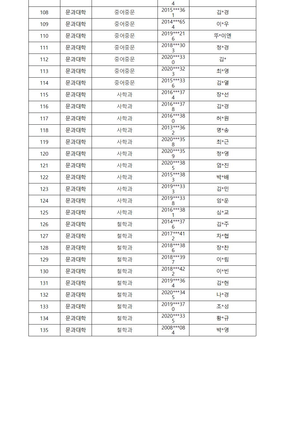 문과대학 선발명단004.jpg