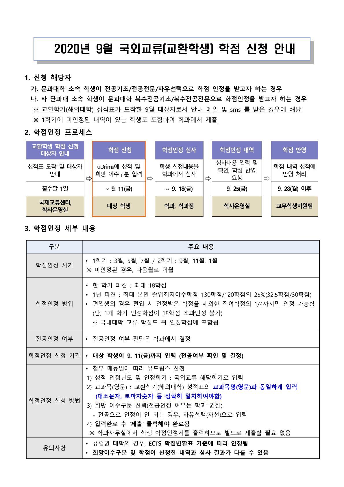 2020년_9월_국외교류_교환학생__학점_신청_안내_게시용_ (문과대학)_1.jpg