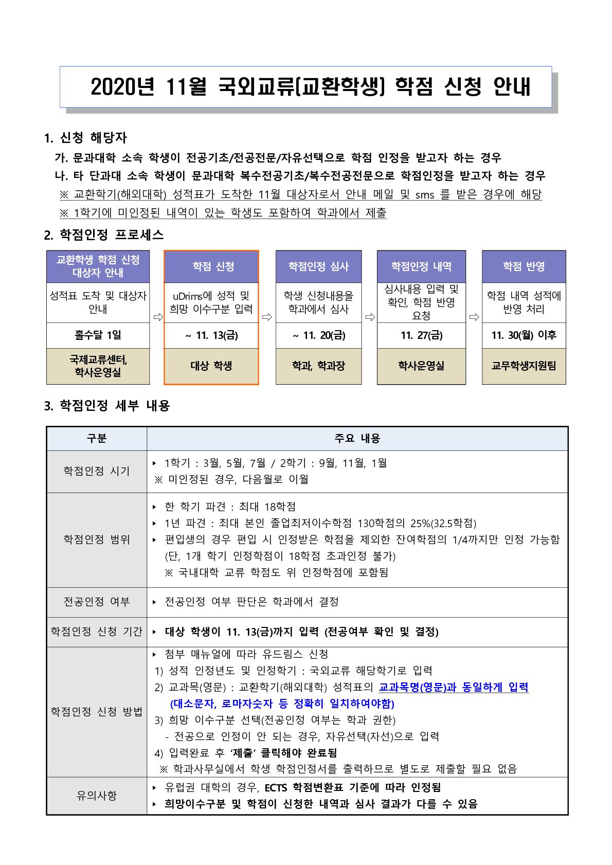 2020년 11월 국외교류(교환학생) 학점 신청 안내(게시용)_문과대학_1.jpg