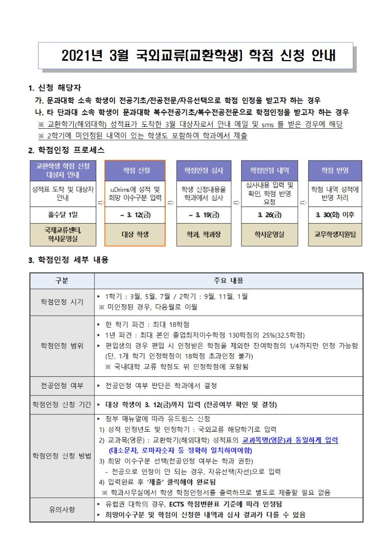 2021년 3월 국외교류(교환학생) 학점 신청 안내(게시용)_문과대학001.jpg