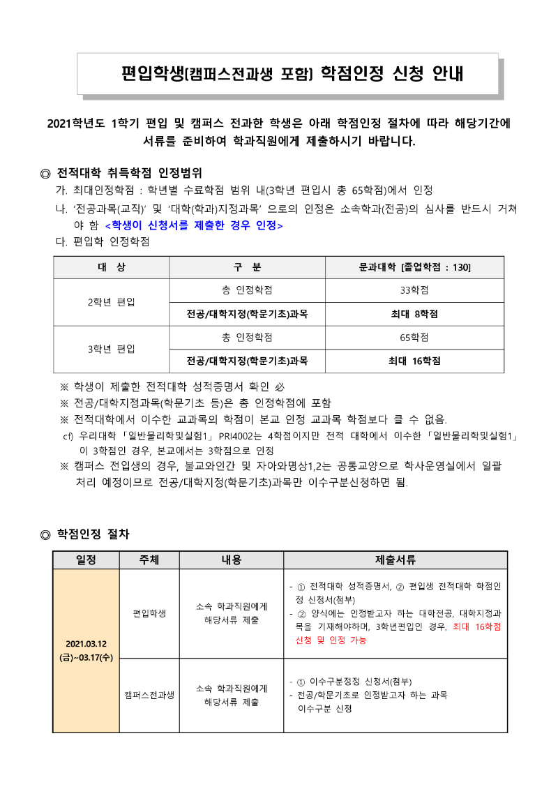 편입학생(캠퍼스전과생) 학점인정 신청 안내문(문과)_1.png