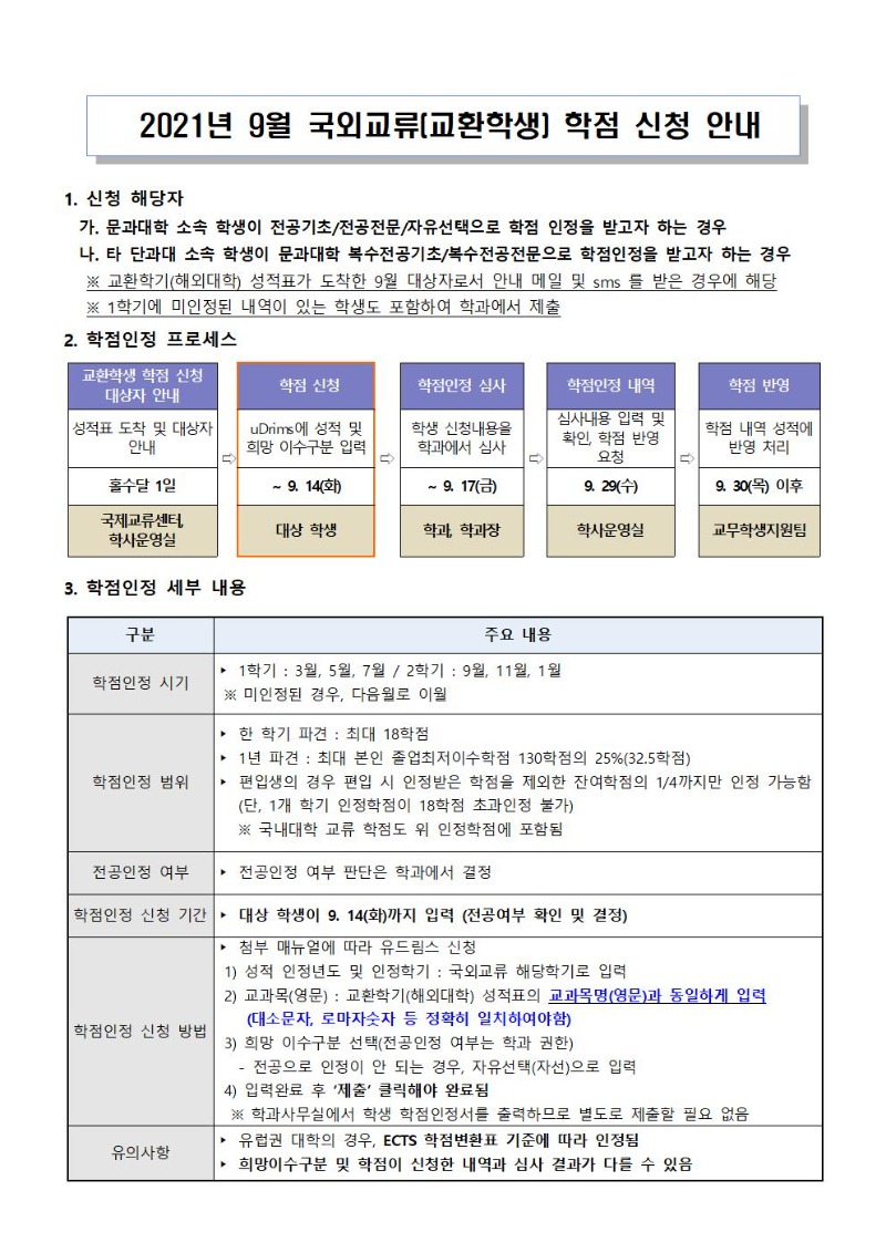 2021년 9월 국외교류(교환학생) 학점 신청 안내(게시용)_문과대학001.jpg