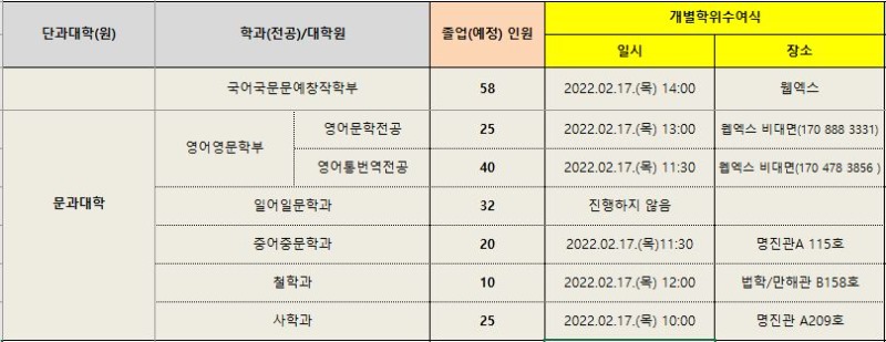 졸업식 문과대학.JPG