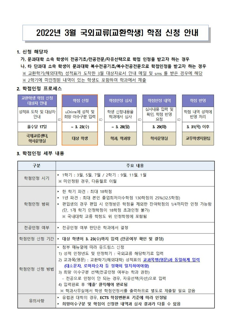 2022년 3월 국외교류(교환학생) 학점 신청 안내(게시용)_문과대학001.jpg