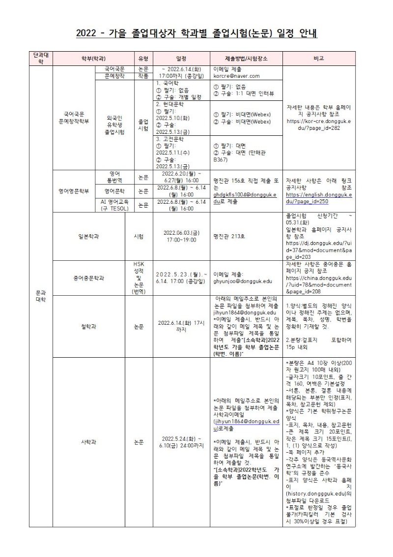 11[졸업] 2022학년도 가을 졸업대상자 졸업시험(논문) 일정 안내001.jpg